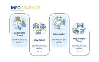 viaje tendencias azul rectángulo infografía modelo. turismo datos visualización con 4 4 pasos. editable cronograma informacion cuadro. flujo de trabajo diseño con línea íconos vector