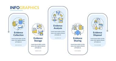 Evidence organization process rectangle infographic template. Data visualization with 5 steps. Editable timeline info chart. Workflow layout with line icons vector