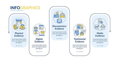 Forensic analytics types rectangle infographic template. Data visualization with 5 steps. Editable timeline info chart. Workflow layout with line icons vector