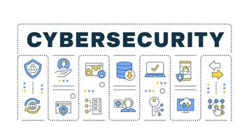 Cybersecurity word concept isolated on white. Face recognition. Cloud communication management. Creative illustration banner surrounded by editable line colorful icons vector