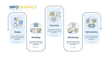 bpm organización rectángulo infografía modelo. Operacional eficiencia. datos visualización con 5 5 pasos. editable cronograma informacion cuadro. flujo de trabajo diseño con línea íconos vector