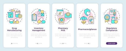 Pharmacy management system onboarding mobile app screen. Walkthrough 5 steps editable graphic instructions with linear concepts. UI, UX, GUI template vector