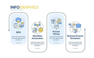 Business process simulation rectangle infographic template. Data visualization with 4 steps. Editable timeline info chart. Workflow layout with line icons vector