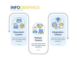 Business process management types rectangle infographic template. Data visualization with 3 steps. Editable timeline info chart. Workflow layout with line icons vector