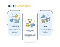 Business processes organization rectangle infographic template. Data visualization with 3 steps. Editable timeline info chart. Workflow layout with line icons vector