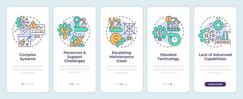 Manufacturing issues onboarding mobile app screen. Walkthrough 5 steps editable graphic instructions with linear concepts. UI, UX, GUI template vector