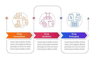 Drug manufacturing rectangle infographic template. Data visualization with 3 steps. Editable timeline info chart. Workflow layout with line icons vector