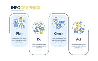 PDCA rectangle infographic template. Product management. Data visualization with 4 steps. Editable timeline info chart. Workflow layout with line icons vector