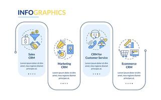 Customer relationship management rectangle infographic template. Data visualization with 4 steps. Editable timeline info chart. Workflow layout with line icons vector