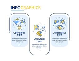 CRM system types rectangle infographic template. Business intelligence. Data visualization with 3 steps. Editable timeline info chart. Workflow layout with line icons vector