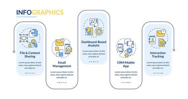 Customer relationship management systems rectangle infographic template. Data visualization with 5 steps. Editable timeline info chart. Workflow layout with line icons vector