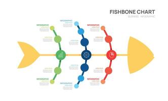 Fishbone chart diagram infographic Template for business, presentation infographics. vector