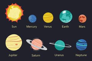 solar sistema recopilación, garabatear íconos de planetas Marte, tierra, Venus y Júpiter, ilustraciones de Urano y Neptuno, astronomía libro para niños, Ciencias póster, educativo infografía vector
