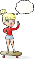 cartoon skater girl with thought bubble png