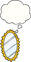 cartoon mirror with thought bubble png