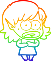 Regenbogen Gradient Linie Zeichnung von ein Karikatur schockiert Elf Mädchen png