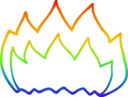 regenboog helling lijn tekening van een tekenfilm gas- vlam png