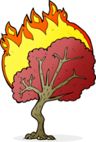 arbre brûlant de dessin animé png