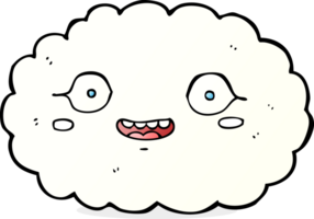 contento cartone animato nube png