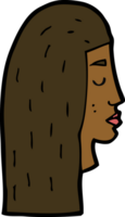 perfil de rostro femenino de dibujos animados png