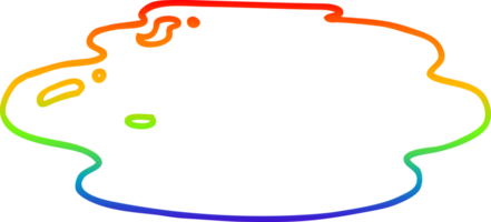 arc en ciel pente ligne dessin de une dessin animé flaque de l'eau png