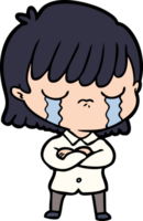 cartoon woman crying png