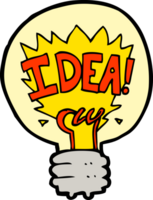 cartoon idea light bulb symbol png