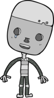 cartoon sad robot png