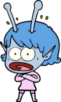 cartoon shocked alien girl png