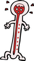 thermomètre chaud de dessin animé png