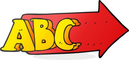 dessin animé abc symbole png