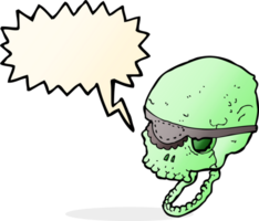 cartoon spooky skull with eye patch with speech bubble png