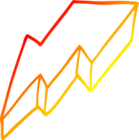 ligne de gradient chaud dessin dessin animé éclair décoratif png