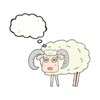 pensamiento burbuja dibujos animados RAM png