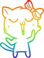 rainbow gradient line drawing of a cartoon cat png