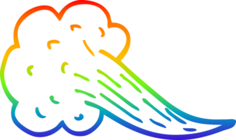 Regenbogen Gradient Linie Zeichnung von ein Karikatur Ausdruck Blase png