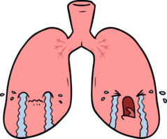 pulmones de dibujos animados llorando png