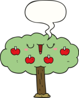 Cartoon-Apfelbaum und Sprechblase png