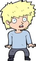 cartoon frightened boy png