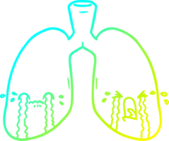 frio gradiente linha desenhando do uma desenho animado pulmões chorando png