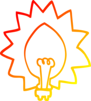 chaud pente ligne dessin de une dessin animé lumière ampoule png