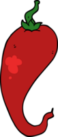 cartoon chili pepper png