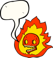 hand drawn speech bubble cartoon burning skull png