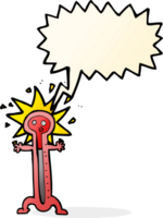 tekenfilm thermometer met toespraak bubbel png