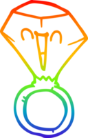 rainbow gradient line drawing of a cartoon happy face ring png