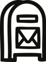 correo caja icono símbolo png
