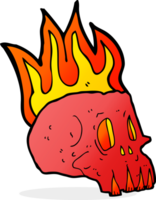 cartoon flaming skull png