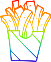 rainbow gradient line drawing of a cartoon takeout fries png