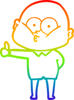 regenboog helling lijn tekening van een tekenfilm kaal Mens staren png