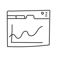 grafico, analítica garabatear . aislado en blanco antecedentes vector